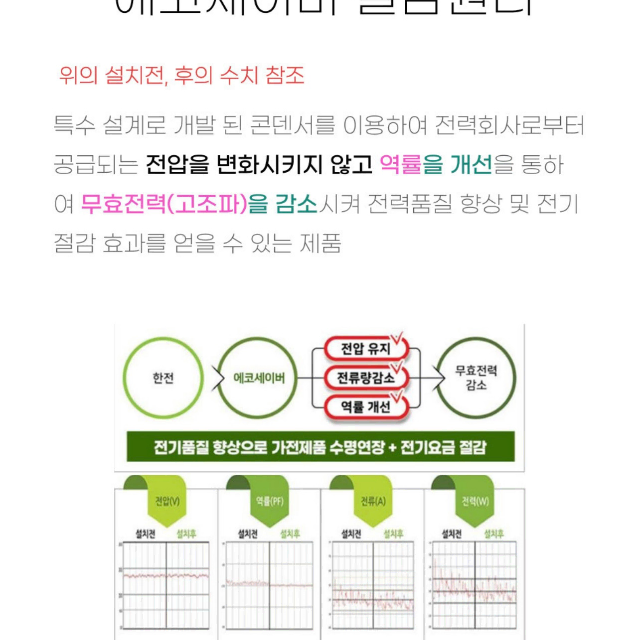 [새제품] 에코세이버/ 대용량 전기절감기/ 절전기