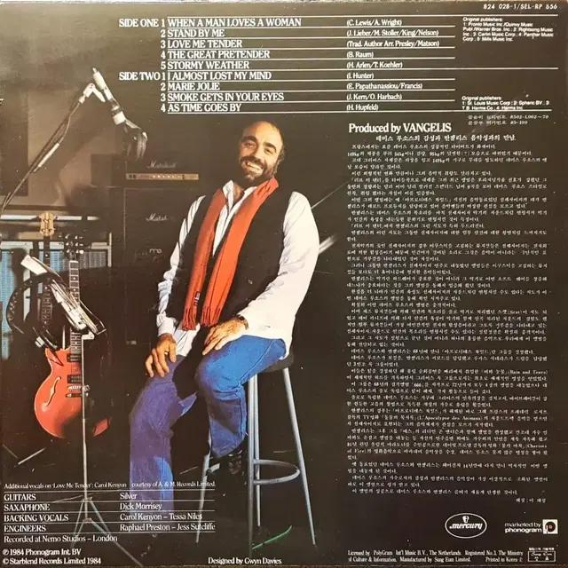 국내라이센스반/Demis Roussos LP