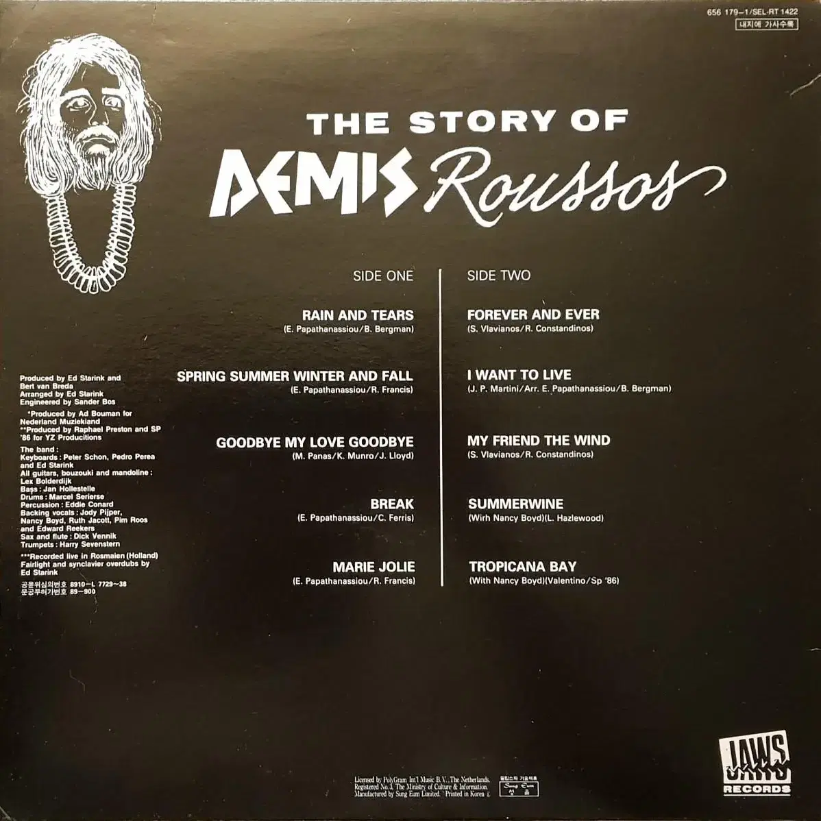 국내라이센스반/Demis Roussos LP