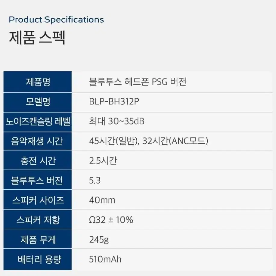 블라우풍트 PSG ANC 노이즈 캔슬링 블루투스 헤드폰