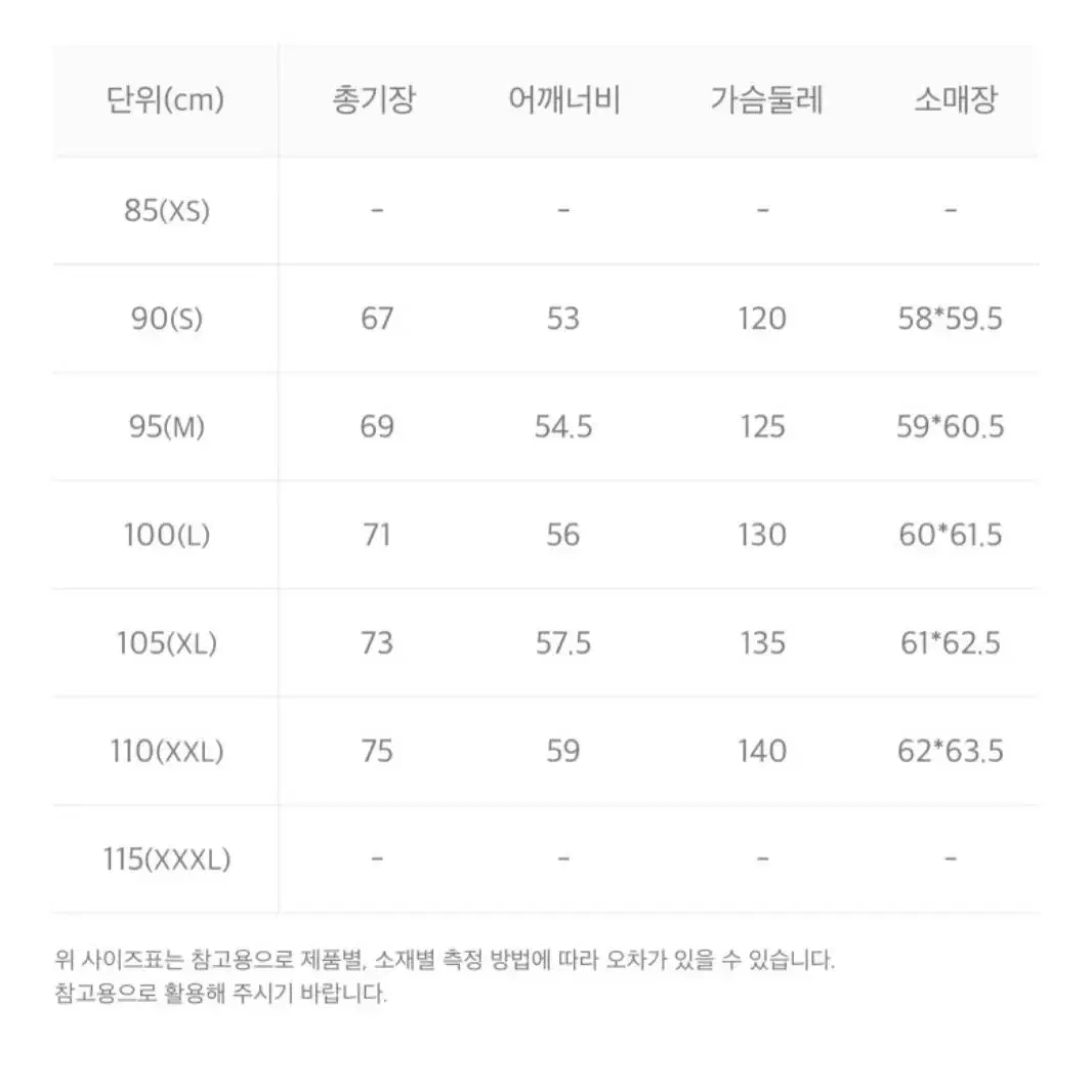 내셔널지오그래픽 패딩 새상품