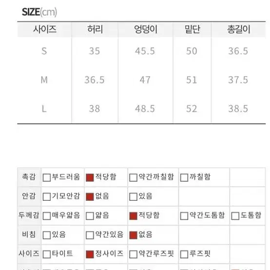 히프나틱 로우라이즈 데님 . 핏대박. 상태굿