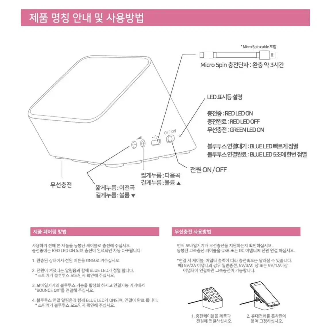 산리오캐릭터즈 블루투스 스피커 & 고속 무선 충전기