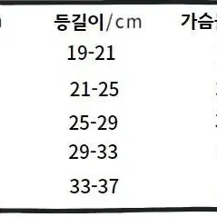 (새상품) 강아지옷 귀여운 곰돌이 올인원 브라운, 파랑 S~XL