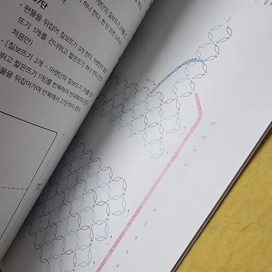 . 새책 무료배송 핸드백디자이너의 뜨개가방 만들기 영상 QR수록