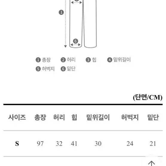 그라데이션 데님 팬츠