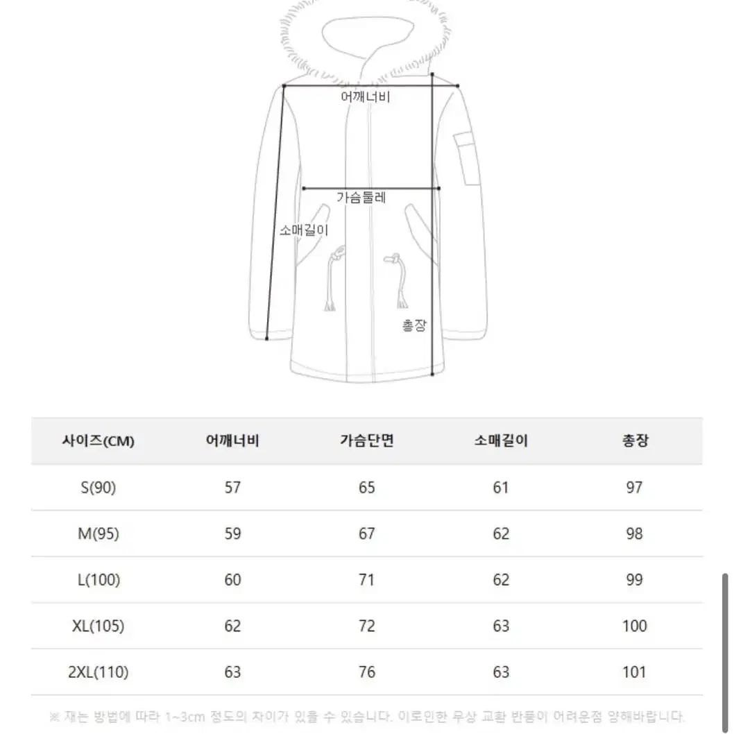 나이키 스톰핏 테크팩 고어텍스 3in1 파카ACG(XL,105)j-032