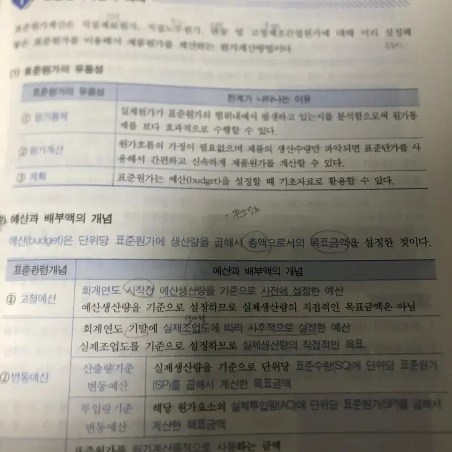 객관식 원가관리회계