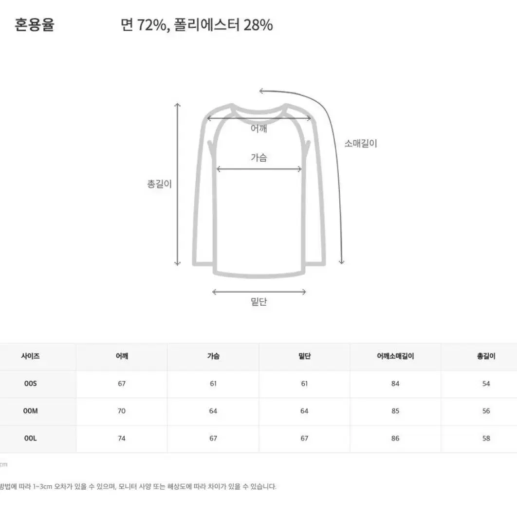 챔피온 C로고 맨투맨 (새상품)