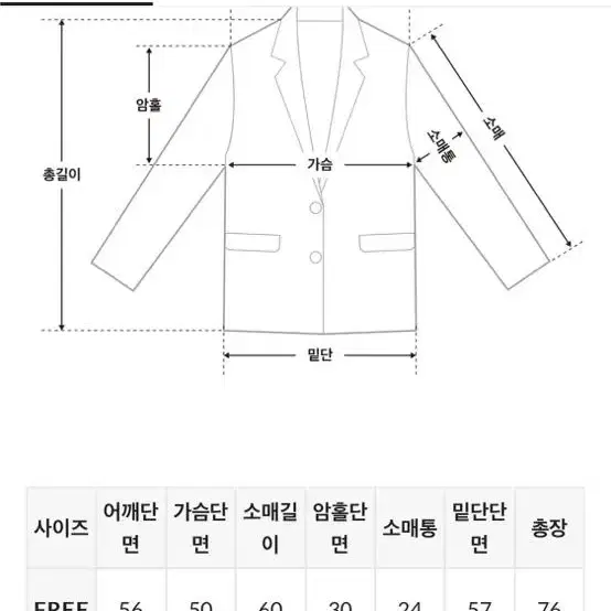 프로젝트 웨이브 퍼자켓