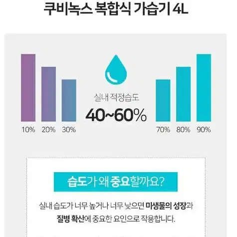 가습기 독일 복합식 가습기 대용량 무드램프 급처