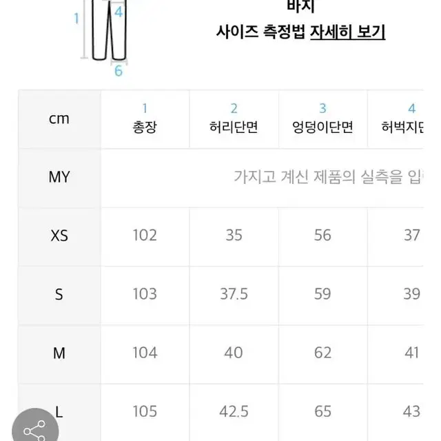 빅유니온 헤리티지 정글 팬츠