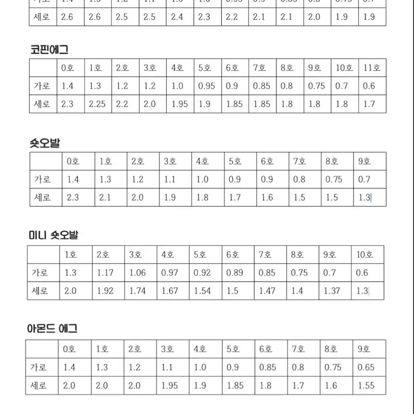 (빠른제작 가능) y2k 별 수제네일팁 먀옹님 착용