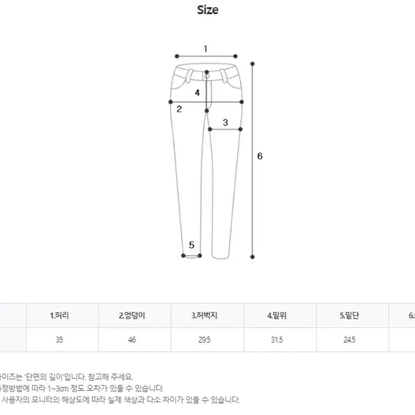 무센트 청바지