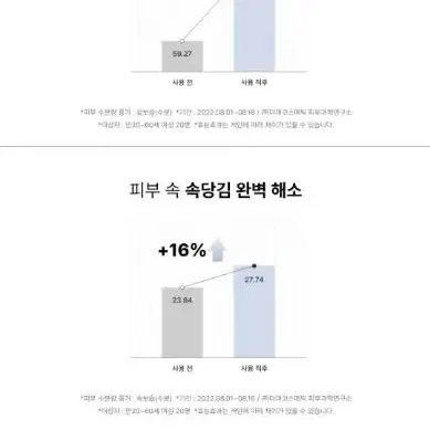 [미개봉] 코스알엑스 더 히알루론산3세럼