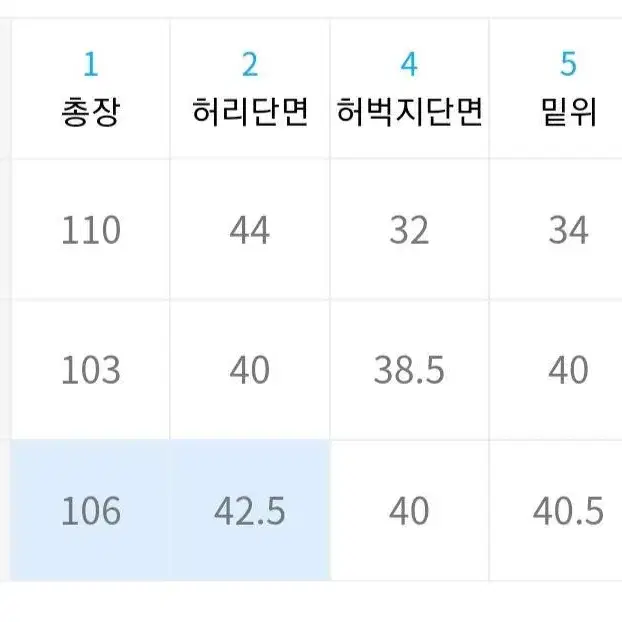 에스파이 퍼티그 밴딩 팬츠 L