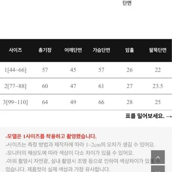 리리앤코 퍼자켓 66,77사이즈