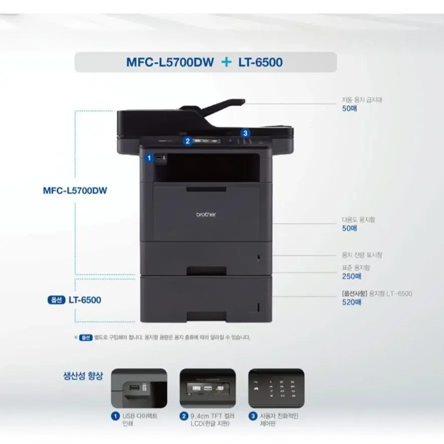 브라더 MFC-L5700DW 흑백레이저복합기 팝니다.