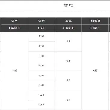 PRGR RS LS용 후지쿠라 정품스피더 TR 하이브리드 전용샤프트