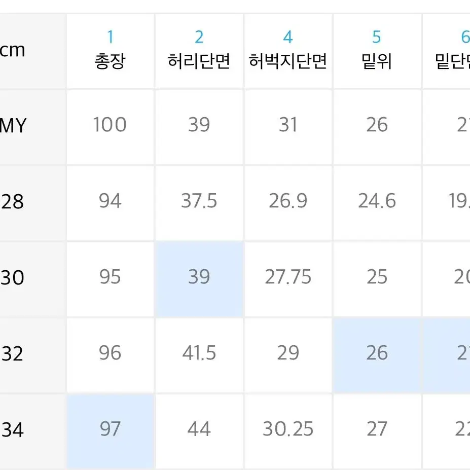 86로드 블루플레어데님 30