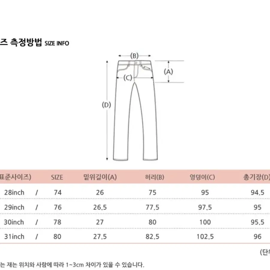 스파오 데님