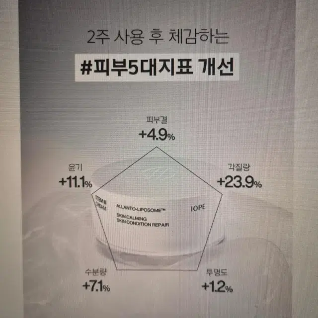 방물꾸러미 ( 거울 & 빗 ) 구매시 스템3 크림 100ml 증정