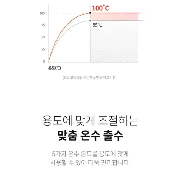 현금왕창지원 최대 정수기 쿠쿠 얼음 정수기