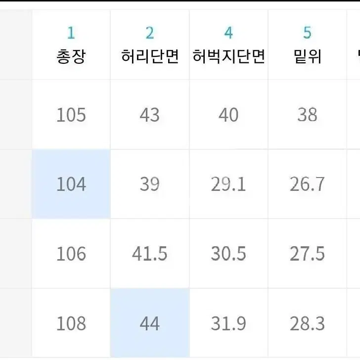 메종미네드 바지 48사이즈