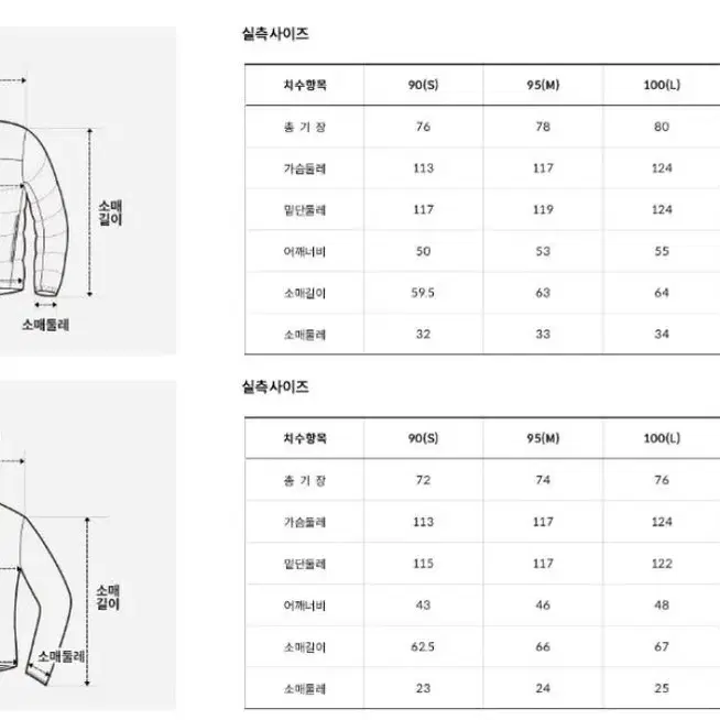 (새상품 미개봉 정품 하루 특가세일) 노스페이스 히말라얀 집인집 파카