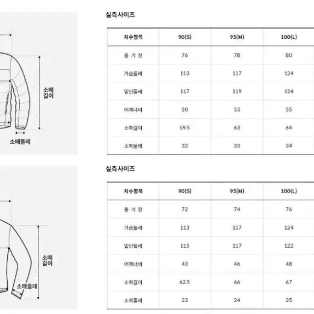 (새상품 미개봉 정품 하루 특가세일) 노스페이스 히말라얀 집인집 파카