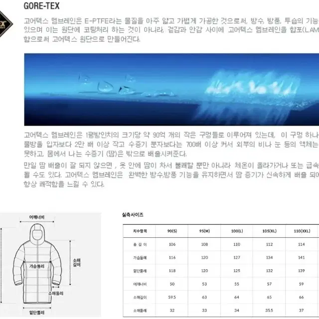 (새상품 미개봉 정품 하루 특가세일) 노스페이스 롱패딩 NC2DN99A