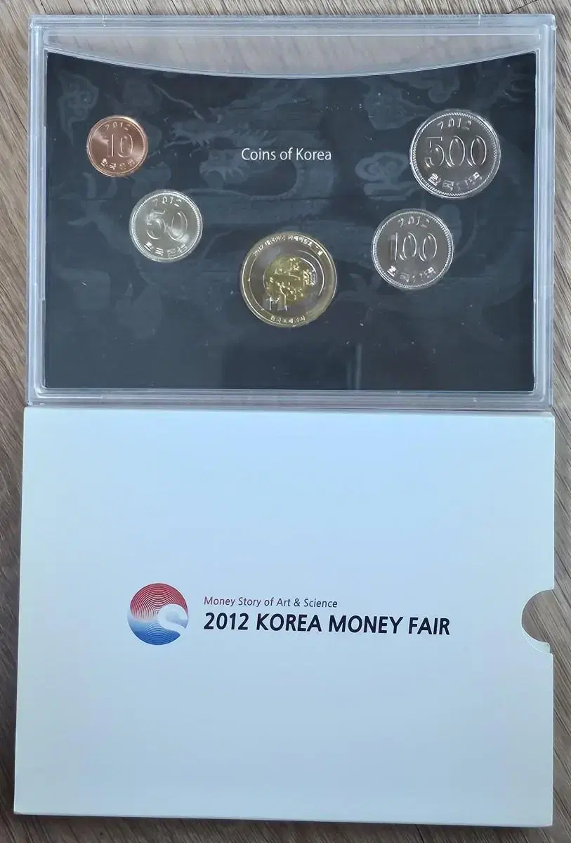 2012년 제3회 한국 화폐박람회 기념 현행주화 세트