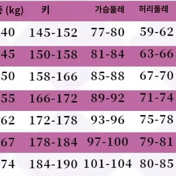 하츠네 미쿠 코스프레 세트 판매 + 가발