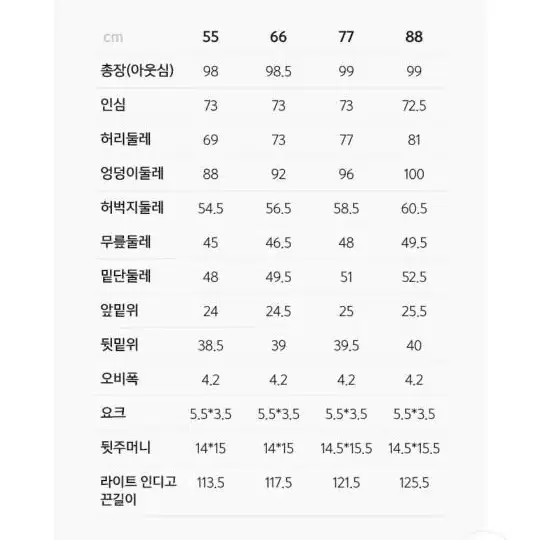 레니본 부츠컷인디고청바지66