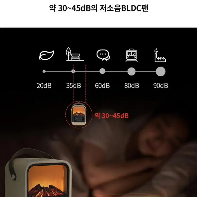 새상품 무배) 아이리버 불멍난로 캠핑 저소음 1000w 미니온풍기