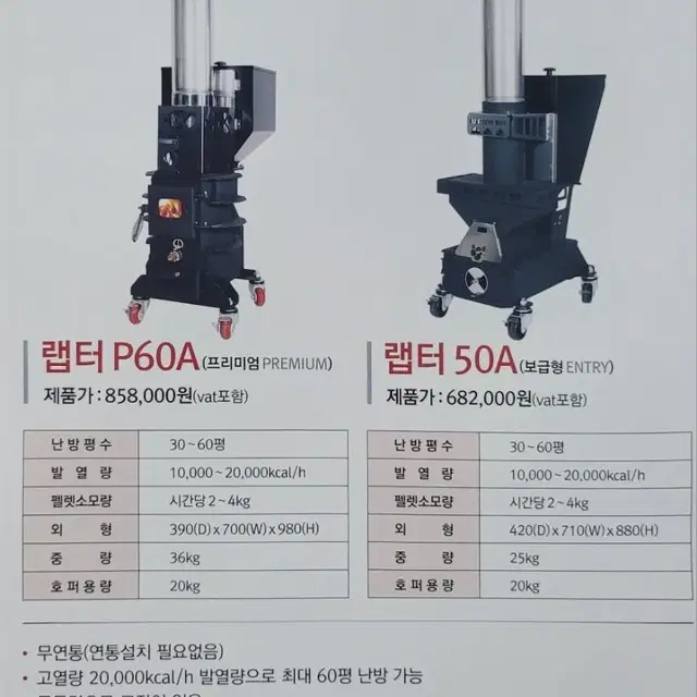 랩터 P60A 펠렛난로 파이어우드