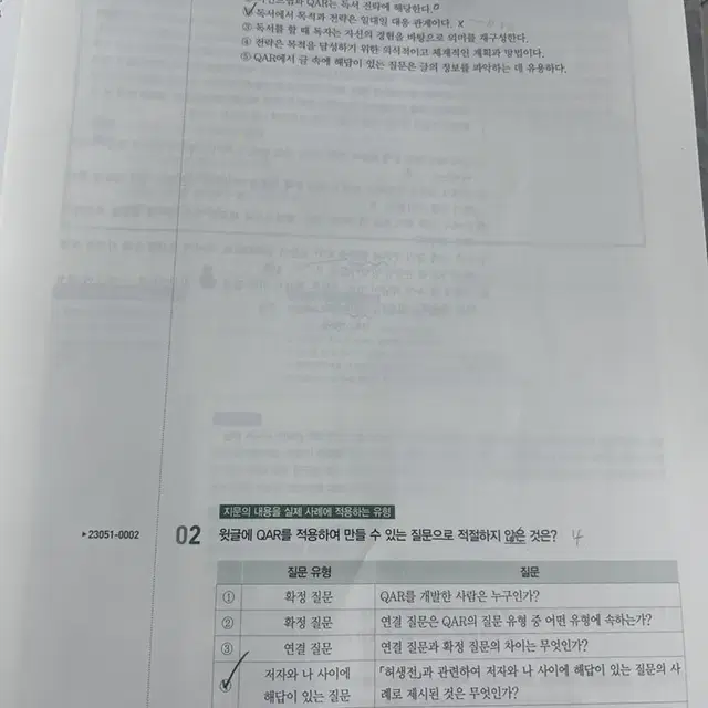 2024 수능완성 국어영역 (독서 문학 화법과 작문)