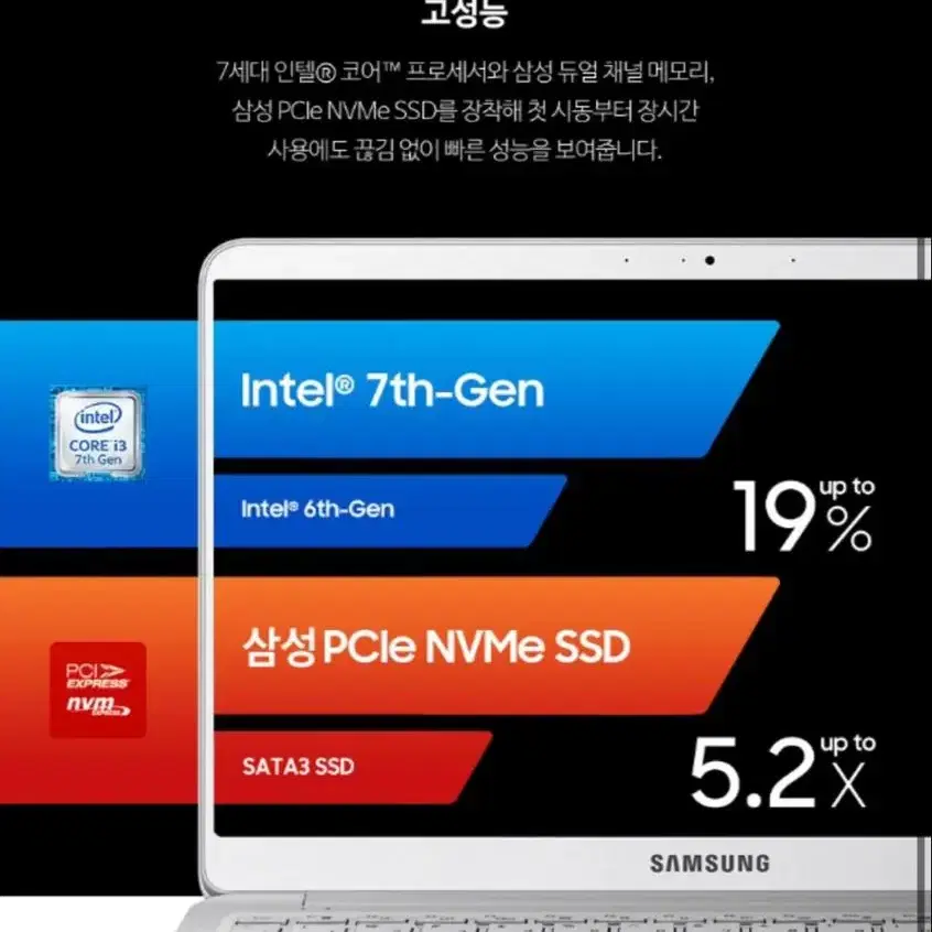 삼성 노트북 올웨이즈9 nt900x3i 13인치 충전기, 박스 포함