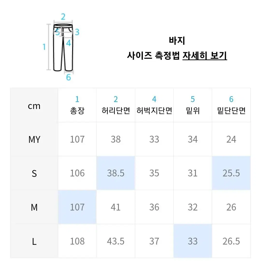 [S] 소신 나일론 유틸리티 팬츠 차콜 새상품