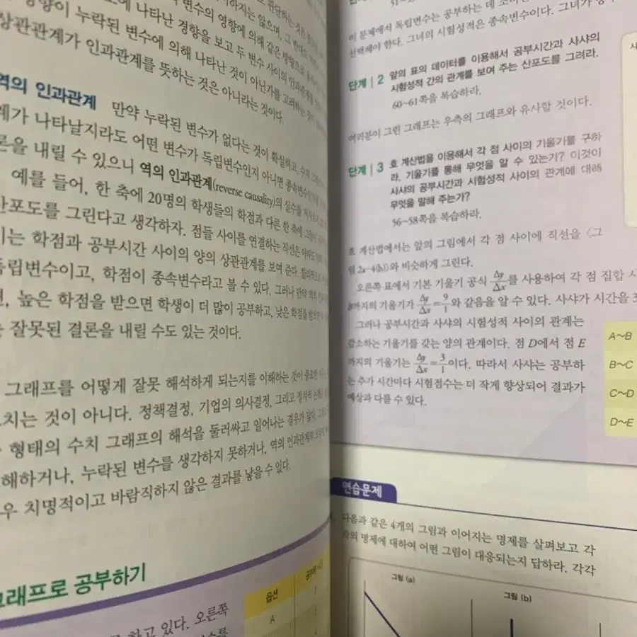 크루그먼의 경제학 4판