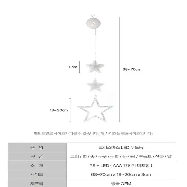 크리스마스 창문트리 LED 조명 유리크리스마스 가랜드 조명 오너먼트