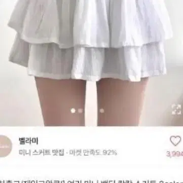 에이블리 교신/판매