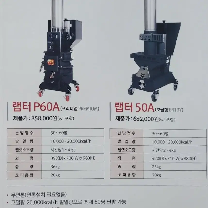 파이어우드 랩터 50A 난방 공장난로 펠렛난로