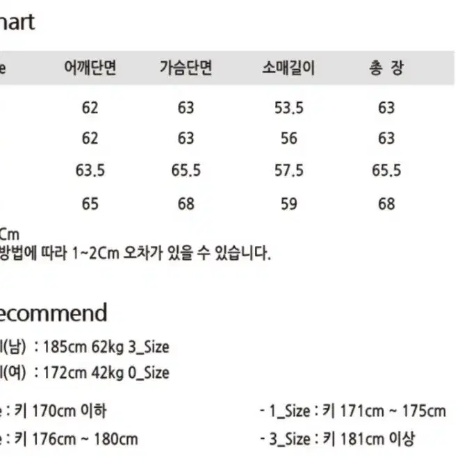 비긴202 Wool Gabardine 블루종 0사이즈