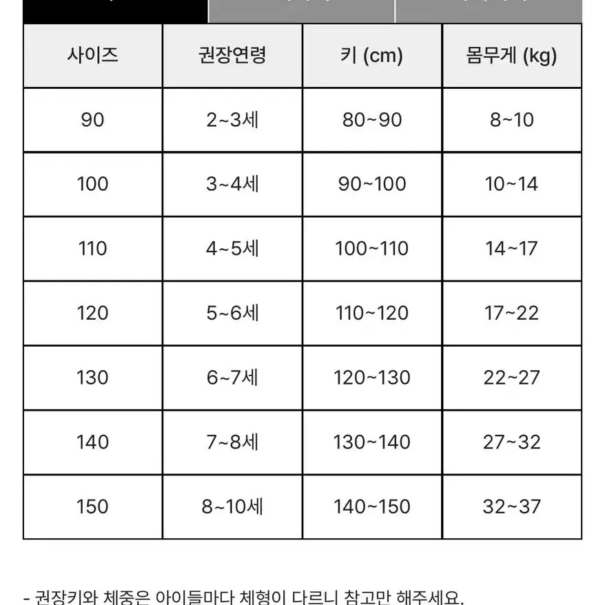 유아 입는 담요 110사이즈