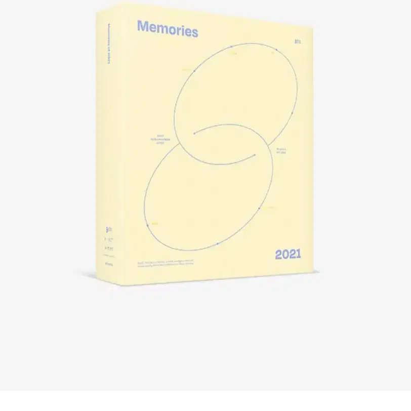 방탄 2021 메모리즈 디코 디지털코드 포함 양도