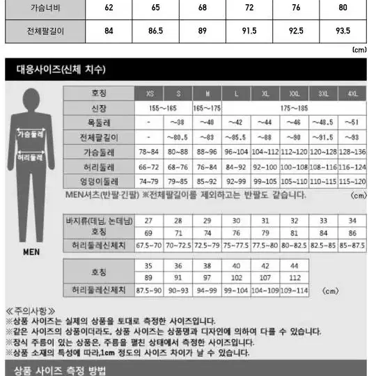 (새제품 L)유니클로 엔지니어드가먼츠 블루종 네이비