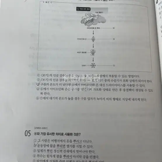 2024 수능특강 국어영역 독서