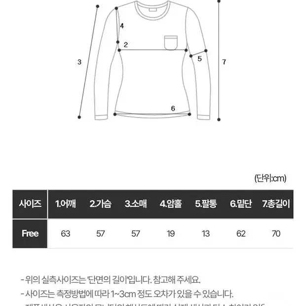 논코드 디스트로이드 니트