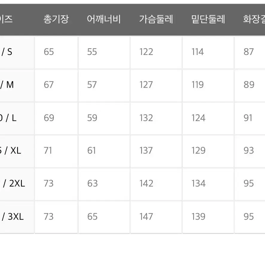 (새상품 미개봉 정품 하루 특가세일) 엄브로 플라이트 숏 패딩